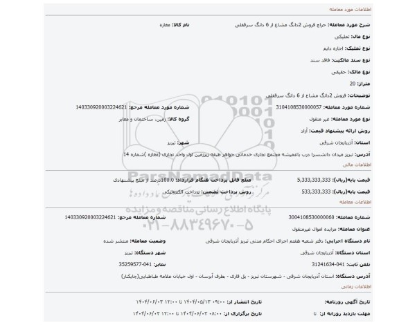 مزایده، فروش 2دانگ مشاع از 6 دانگ سرقفلی