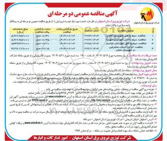 مناقصه سیم به کابل....