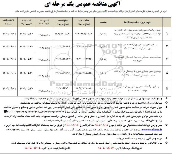 مناقصه عمومی بهسازی و آسفالت محورهای روستایی....نوبت دوم 
