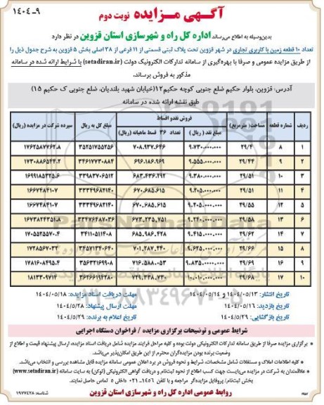 مزایده فروش تعداد 10 قطعه زمین با کاربری تجاری - نوبت دوم