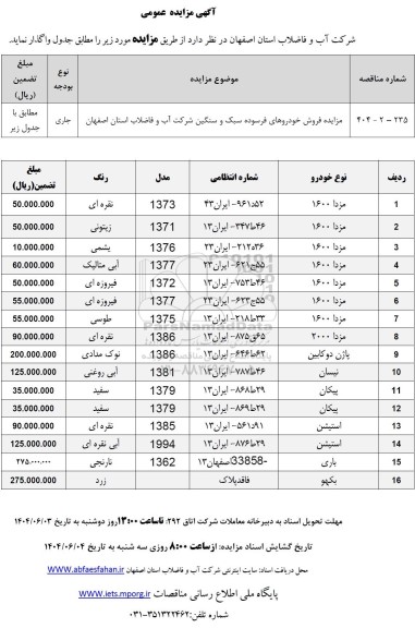مزایده فروش خودروهای فرسوده سبک و سنگین