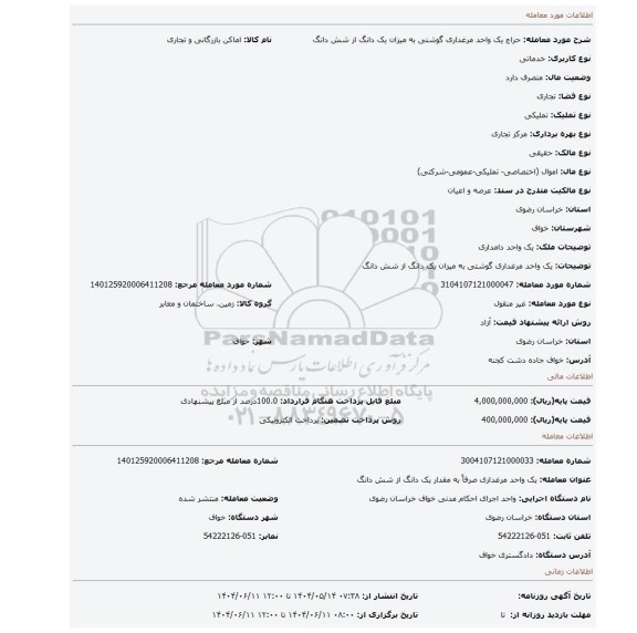مزایده، یک واحد مرغداری گوشتی به میزان یک دانگ از شش دانگ