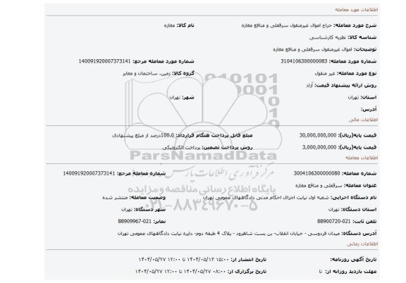 مزایده، اموال غیرمنقول سرقفلی و منافع مغازه