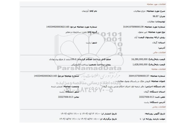 مزایده، مطالبات
