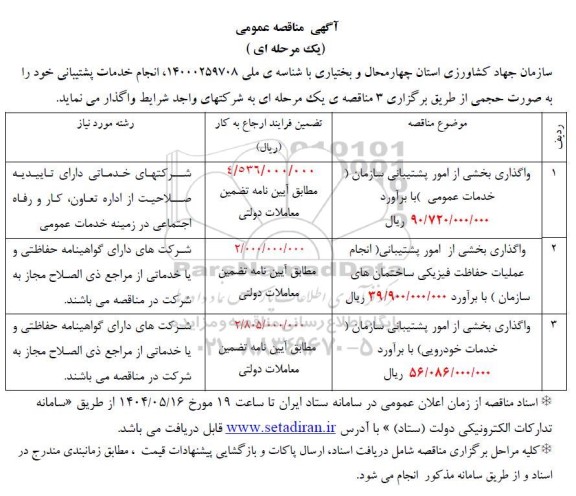 مناقصه انجام خدمات پشتیبانی...