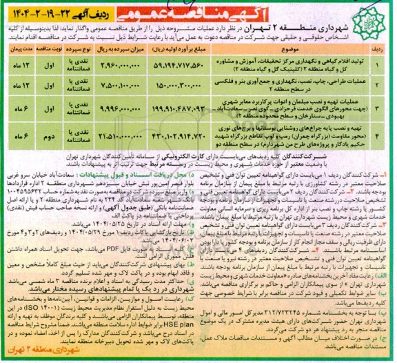 مناقصه تولید اقلام گیاهی و ...