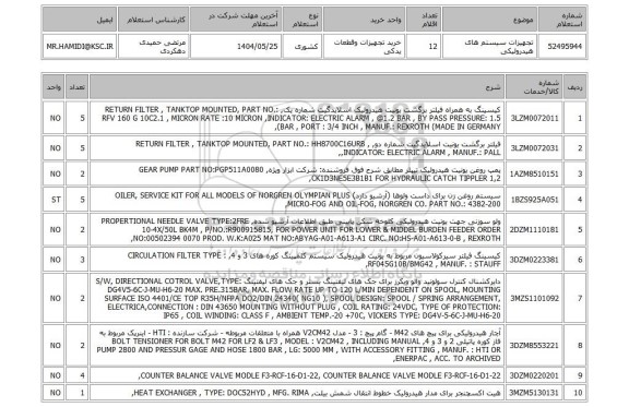 استعلام تجهیزات سیستم های هیدرولیکی
