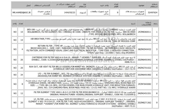 استعلام تجهیزات سیستم های هیدرولیکی