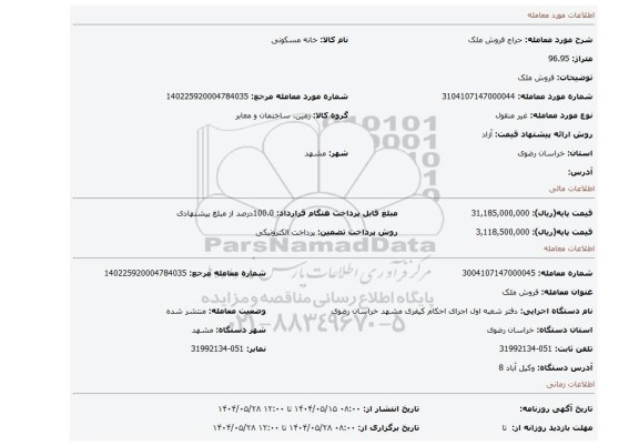 مزایده، فروش ملک
