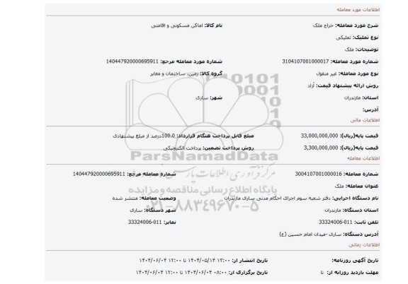 مزایده، ملک