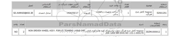 استعلام مجموعه کامل چرخ هرزگرد