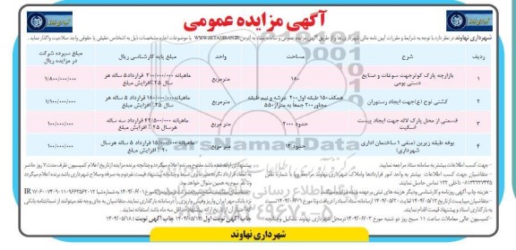 مزایده اجاره بازارچه