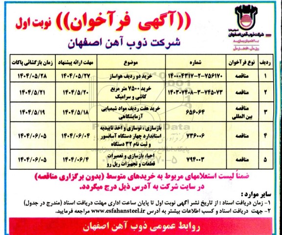 فراخوان مناقصه خرید دو ردیف هواساز...