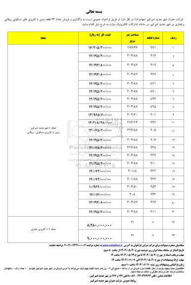 فراخوان عمومی واگذاری و فروش 23  قطعه زمین 