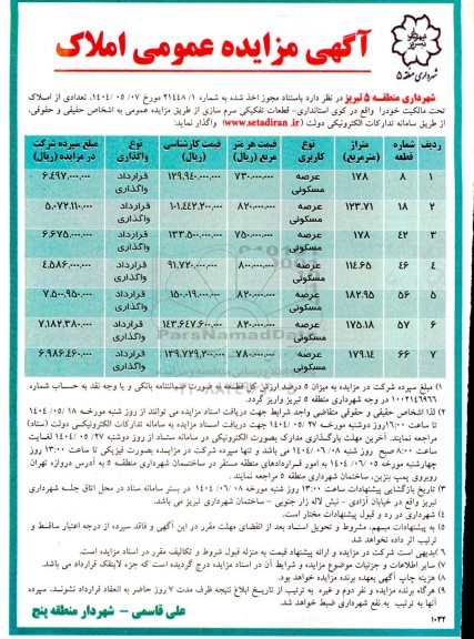 مزایده تعدادی از املاک با کاربری مسکونی 