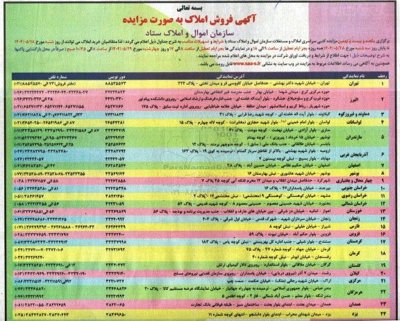 یکصد و بیست و نهمین مزایده کتبی سراسری املاک و مستغلات 