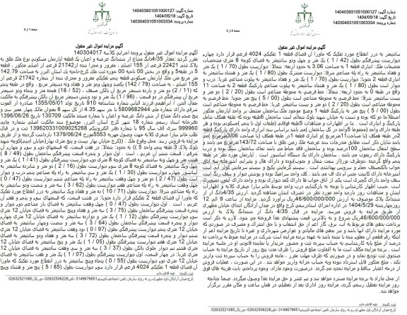مزایده مقدار 4.35 دانگ مشاع از ششدانگ عرصه و اعیان یک قطعه آپارتمان 