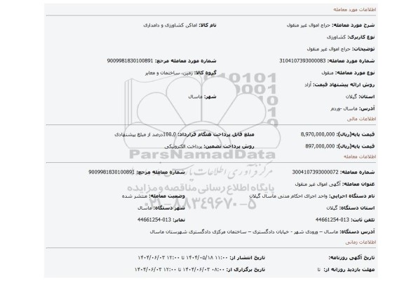 مزایده، حراج اموال غیر منقول