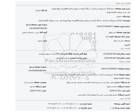 مزایده،  6دانگ مشهدقاسم آبادیک دستگاه آپارتمان مسکونی:امامیه 68مهدیان پور8،چهارراه اول سمت چپپلاک 54طبقه همک