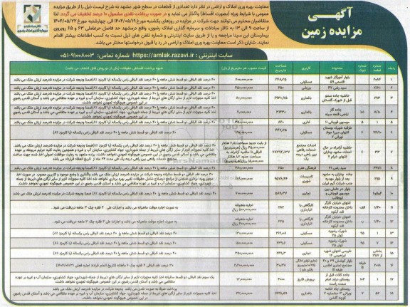 مزایده واگذاری تعدادی از قطعات در سطح شهر