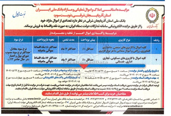 مزایده استانی املاک و اموال تملیکی و مازاد بانک- نوبت سوم 