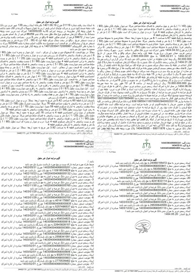 مزایده فروش یک دستگاه اپارتمان مسکونی به پلاک ثبتی 86259 فرعی از یک اصلی 