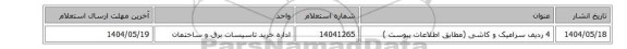 4 ردیف سرامیک و کاشی (مطابق اطلاعات پیوست )