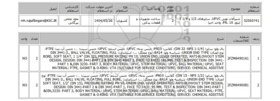 استعلام شیرآلات توپی UPVC، سایزهای 1/2 و 1/4 1 اینچ، PN. 10، واحد احیا