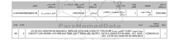 استعلام پروانه جهت فن