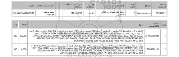 استعلام درزبندهاوعایقها