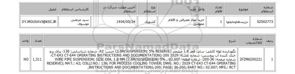 استعلام درزبندهاوعایقها