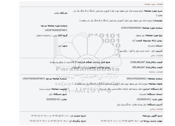 مزایده، مزایده مال غیر منقول نوبت اول ( فروش مشاعی 1دانگ از 6 دانگ یک باب مغازه )