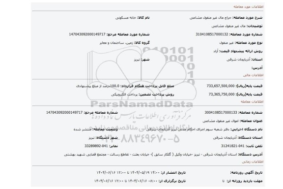 مزایده، مال غیر منقول مشاعی