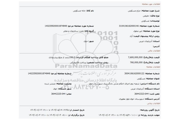 مزایده، مسکونی