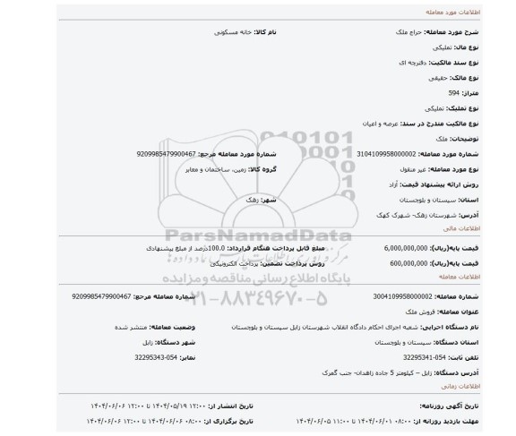 مزایده، ملک