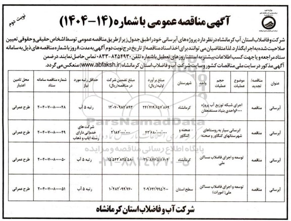 مناقصه پروژه های آبرسانی - نوبت دوم
