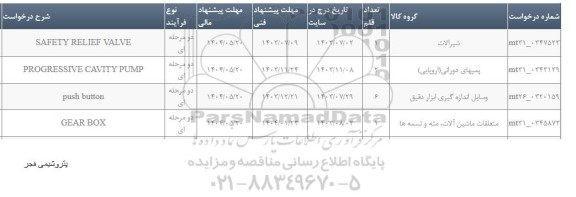 استعلام SAFETY RELIEF VALVE ...