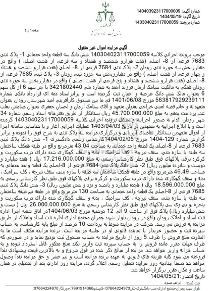 مزایده فروش ششدانگ سه قطعه واحد خدماتی 