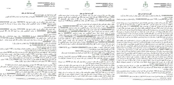 مزایده فروش یک قطعه واحد تجاری نوع ملک طلق با کاربری تجاری به پلاک ثبتی 56785 