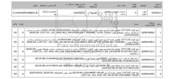 استعلام رولر توزین