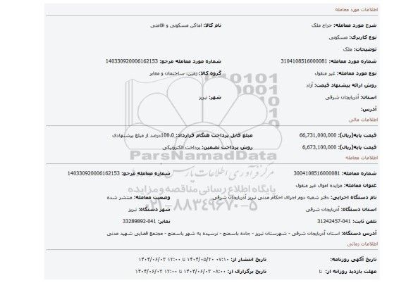 مزایده، ملک