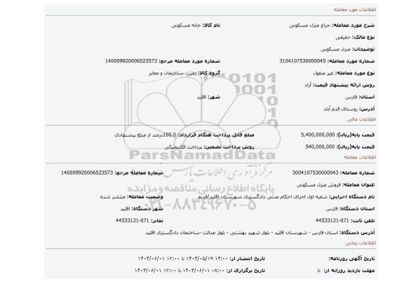 مزایده، منزل مسکونی