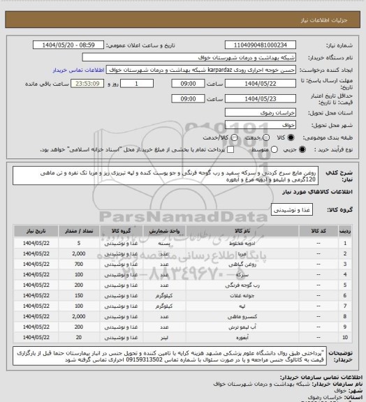 استعلام روغن مایع سرخ کردنی و سرکه سفید و رب گوجه فرنگی و جو پوست کنده و لپه تبریزی ریز و مربا تک نفره  و تن ماهی 120گرمی و ابلیمو و ادویه مرغ و آبغوره
