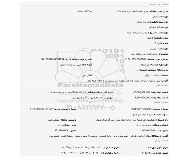 مزایده، مزایده اموال غیر منقول )ملک