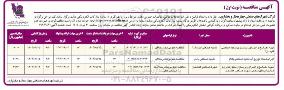 مناقصه تهیه مصالح و اجرای زیرسازی ناحیه صنعتی فارسان 2...