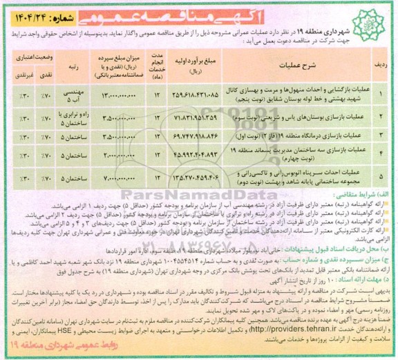 مناقصه عملیات بازگشایی و احداث منهول ها و مرمت و بهسازی کانال ...