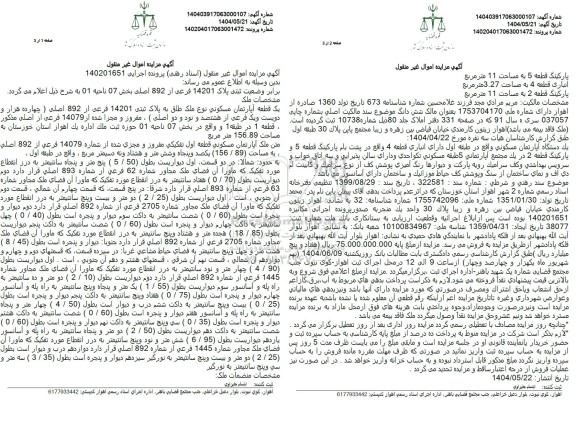 مزایده یک قطعه آپارتمان مسکونی پلاک ثبتی 14201 فرعی 