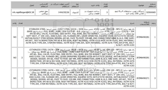 استعلام شیرآلات توپی، سایزهای 4 و 6 اینچ، کلاس 150، واحد احیا