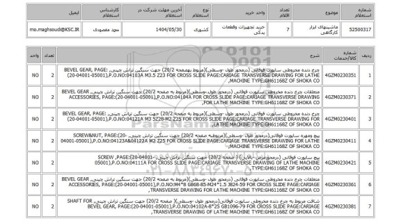 استعلام ماشینهای ابزار کارگاهی
