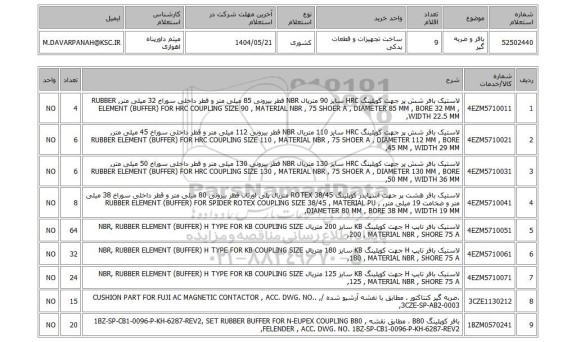 استعلام بافر و ضربه گیر